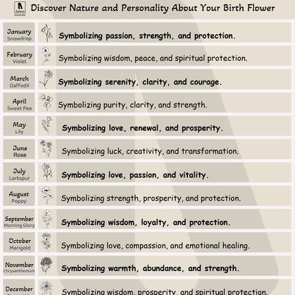 A- Tiny Drop Shape Birth Flower Necklace with Tiny Birthstone Pendant • Personalized 925K Sterling Silver Necklace for Women - Dabas Minimalist