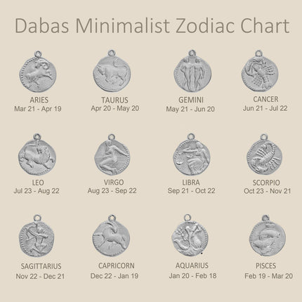 Zodiac Astrology Necklace with Birthstone, 18k Gold-Plated Personalized Celestial Jewelry - Dabas Minimalist