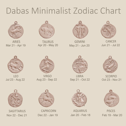 Zodiac Astrology Necklace with Birthstone, 18k Gold-Plated Personalized Celestial Jewelry - Dabas Minimalist
