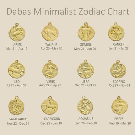 Zodiac Astrology Necklace with Birthstone, 18k Gold-Plated Personalized Celestial Jewelry Dabas Minimalist